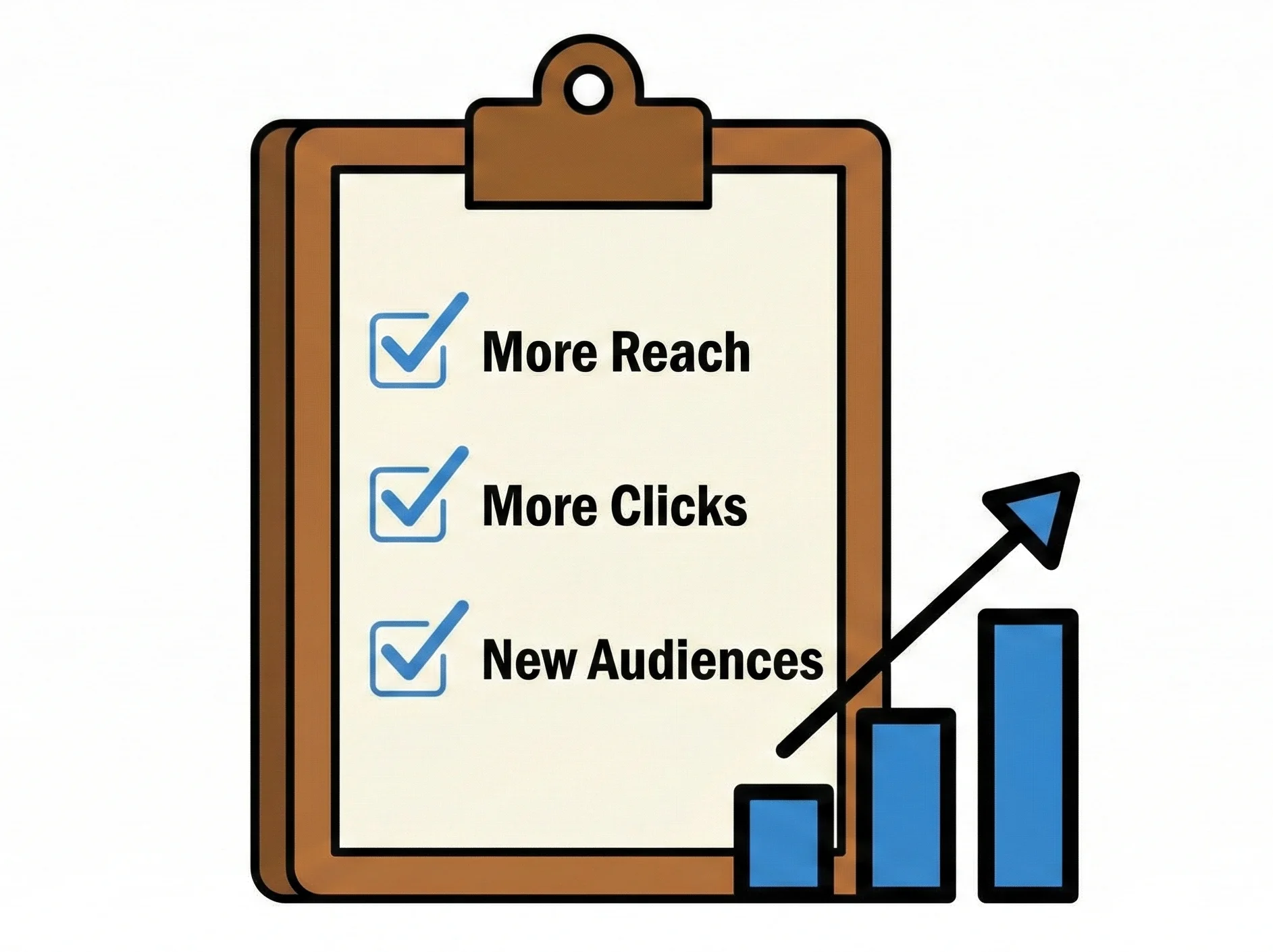 Benefits of Using Google Search Partners