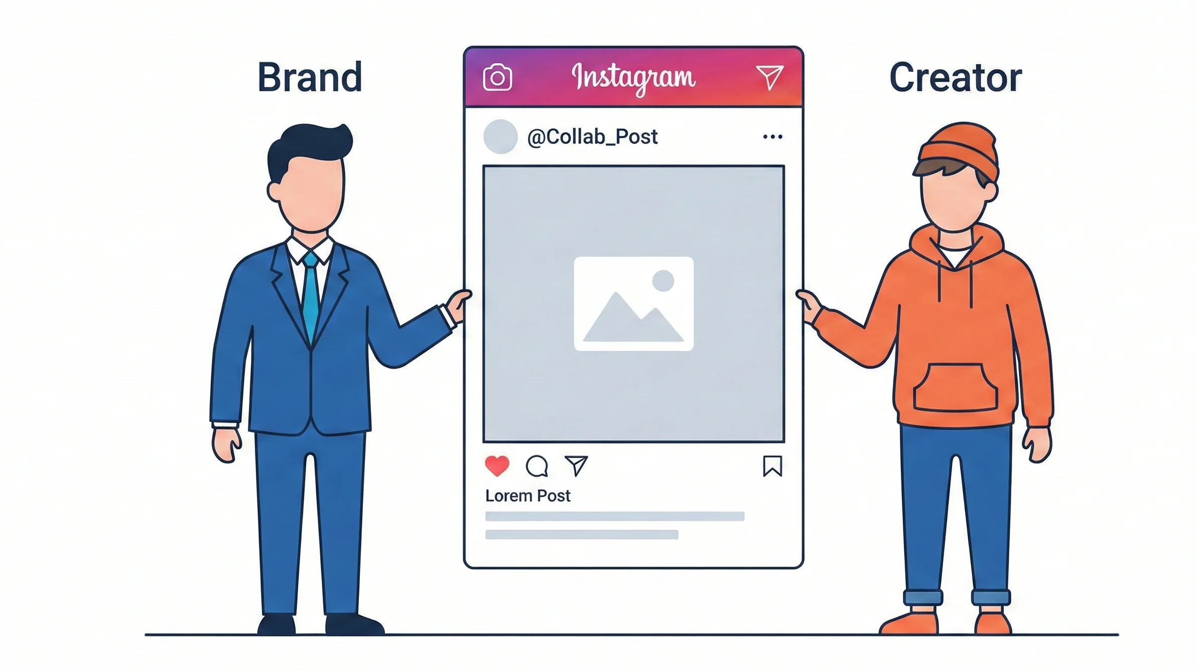 Brand Collaborations and Partnerships