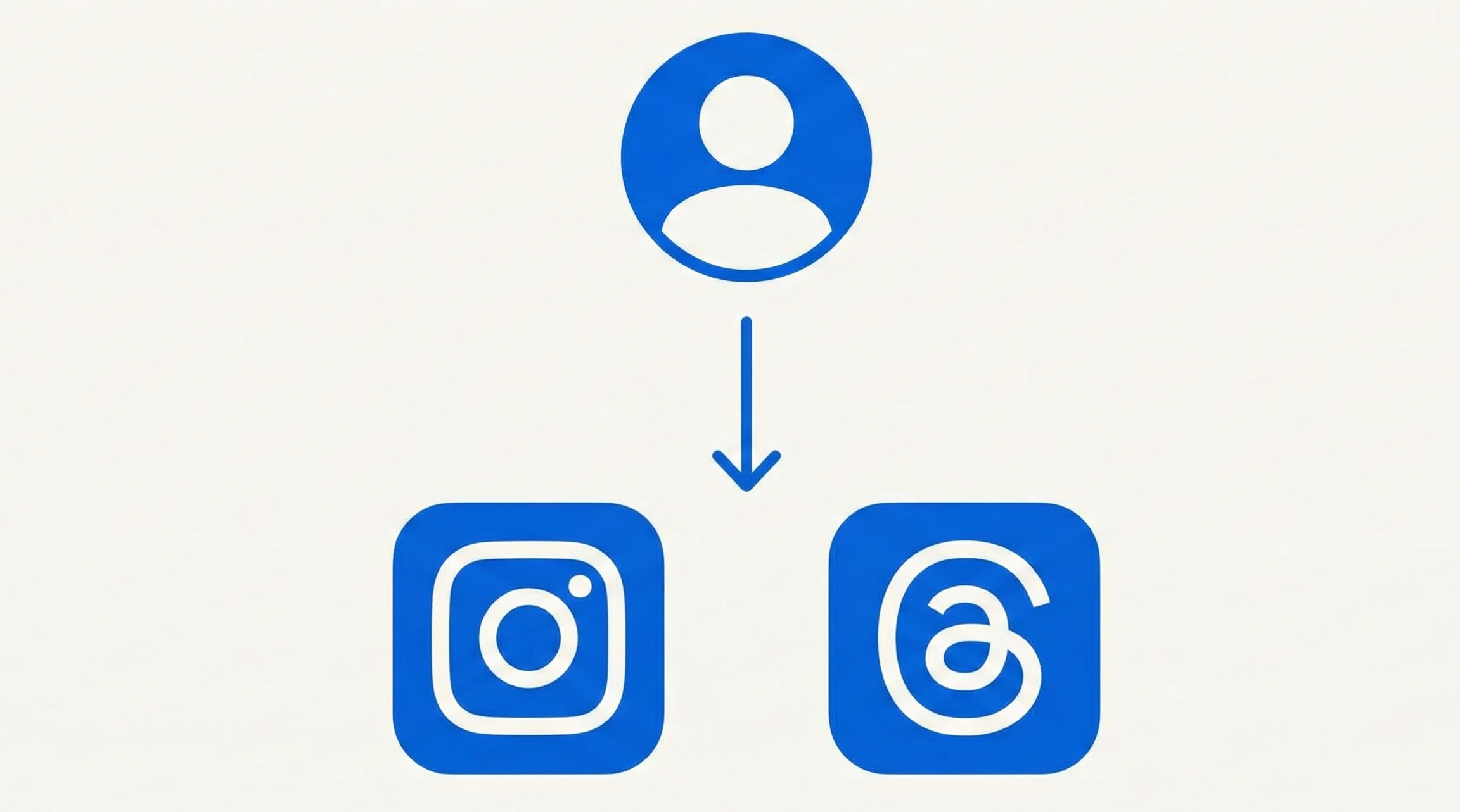 Instagram Threads vs Instagram