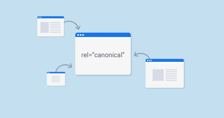 canonical tag