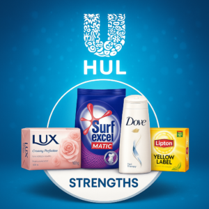 Strength of HUL
