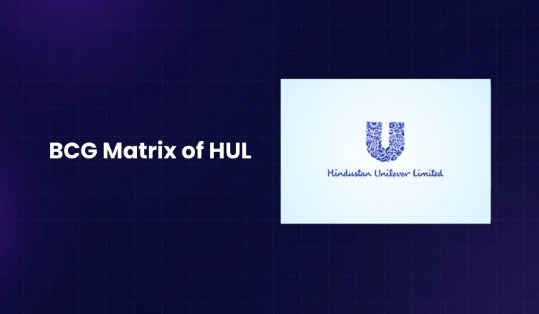 BCG Matrix of HUL