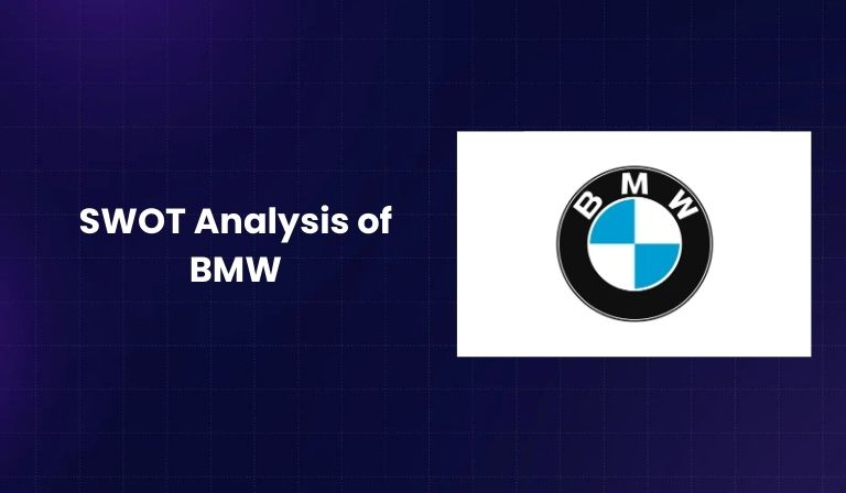 SWOT Analysis of BMW