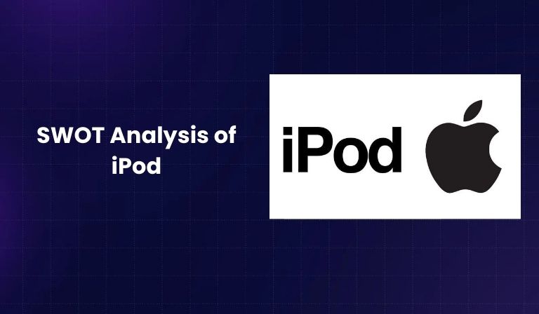 SWOT Analysis of iPod