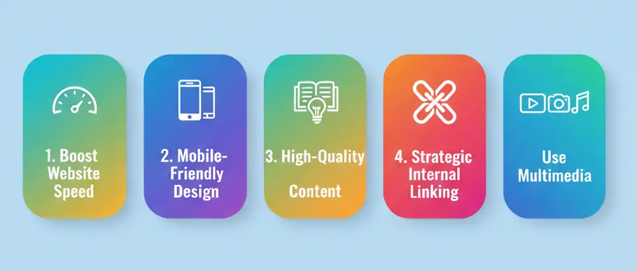 Strategies To Improve Bounce Rate
