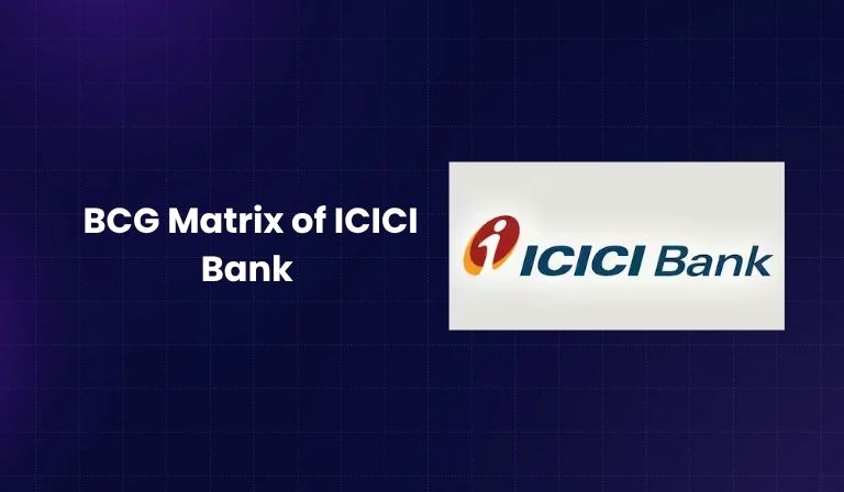 BCG Matrix of ICICI Bank