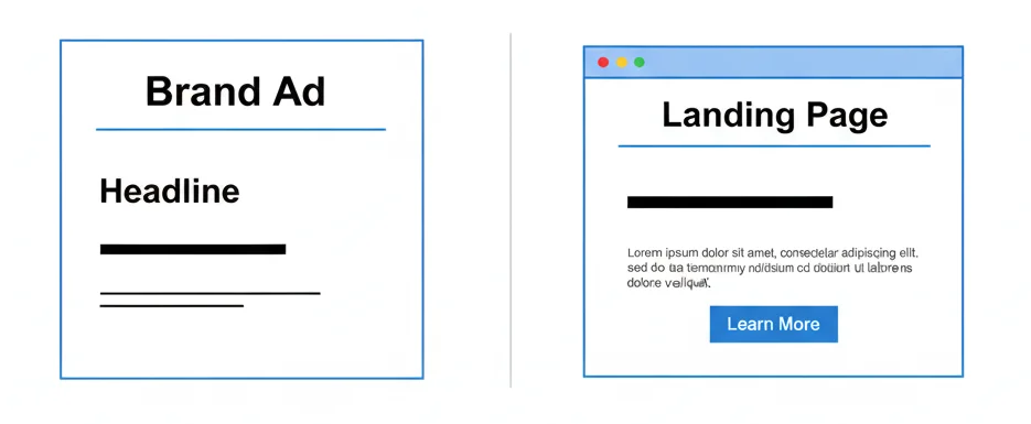 Building Your Strategic Framework Decision Time