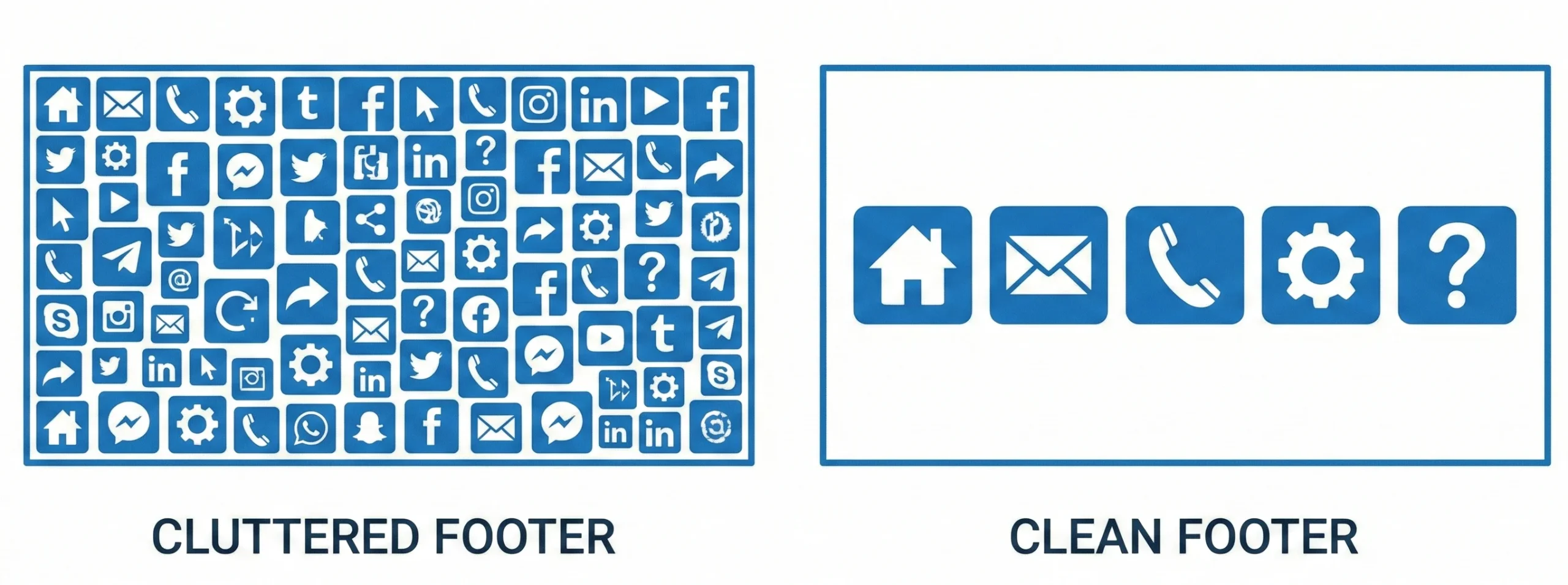 Common Mistakes to Avoid