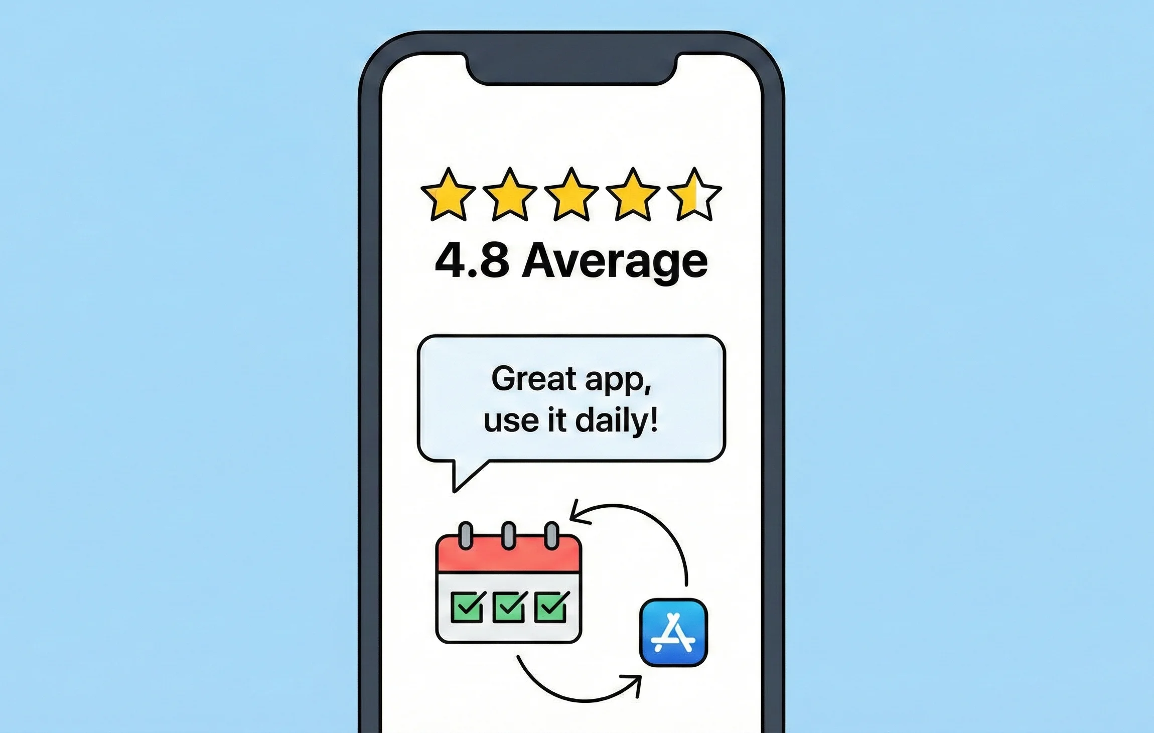 Reviews, Engagement, and Retention