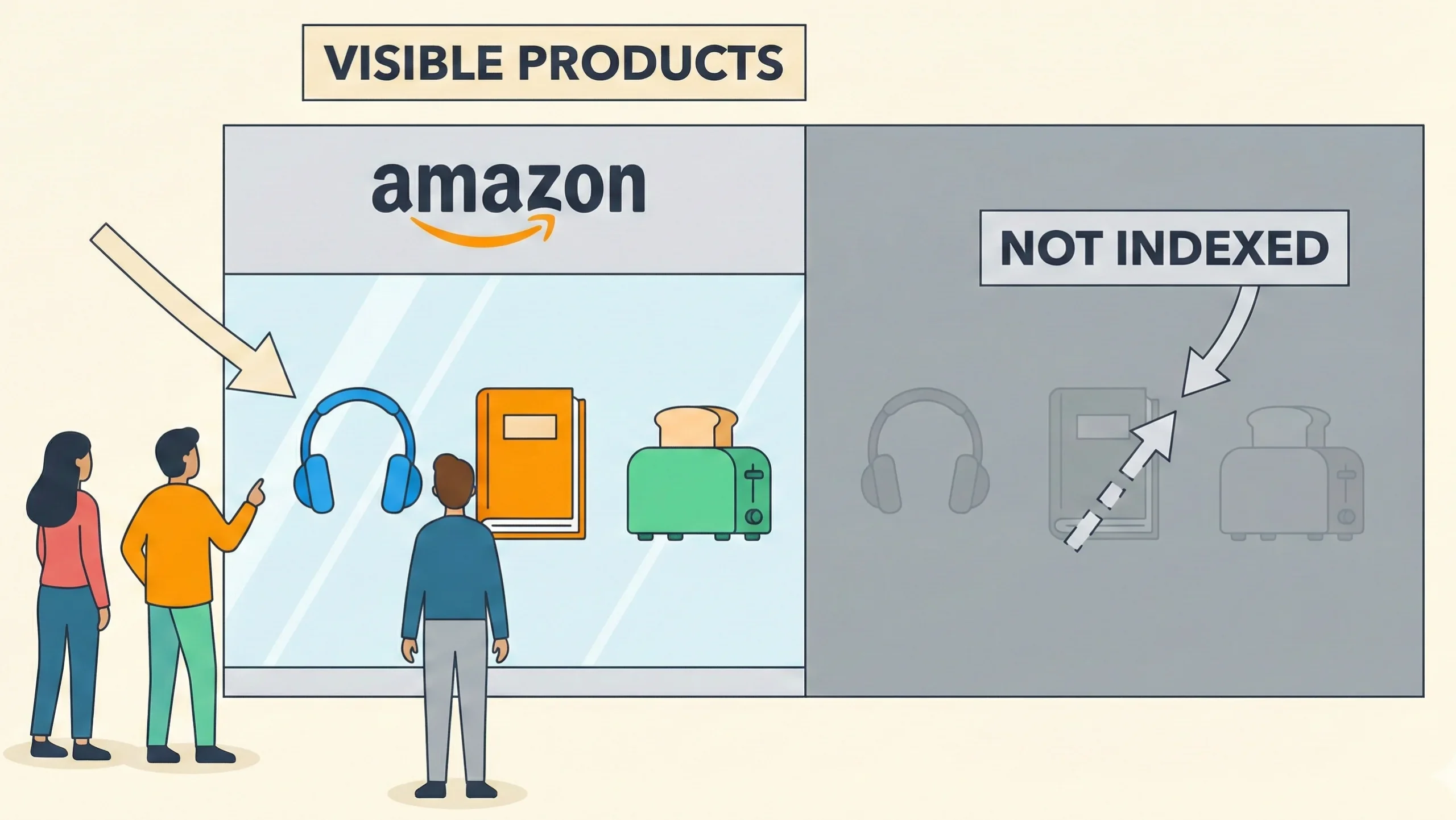 Why is Amazon Indexing Crucial in 2026