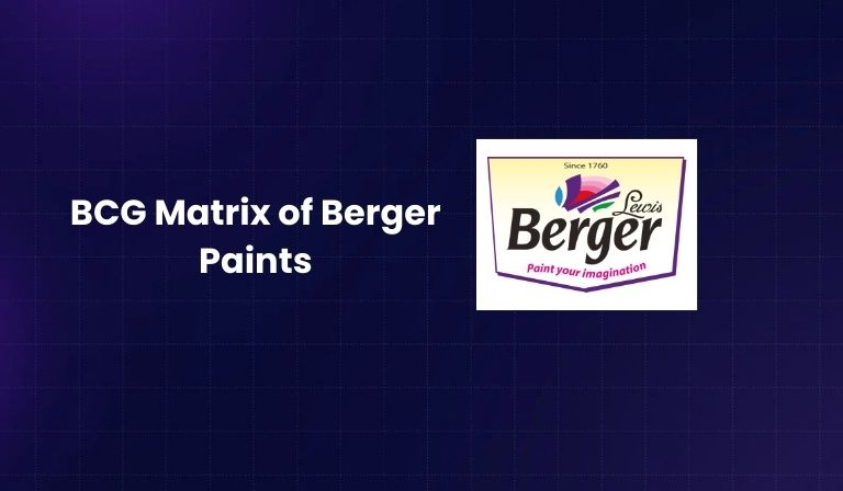 BCG Matrix of Berger Paints