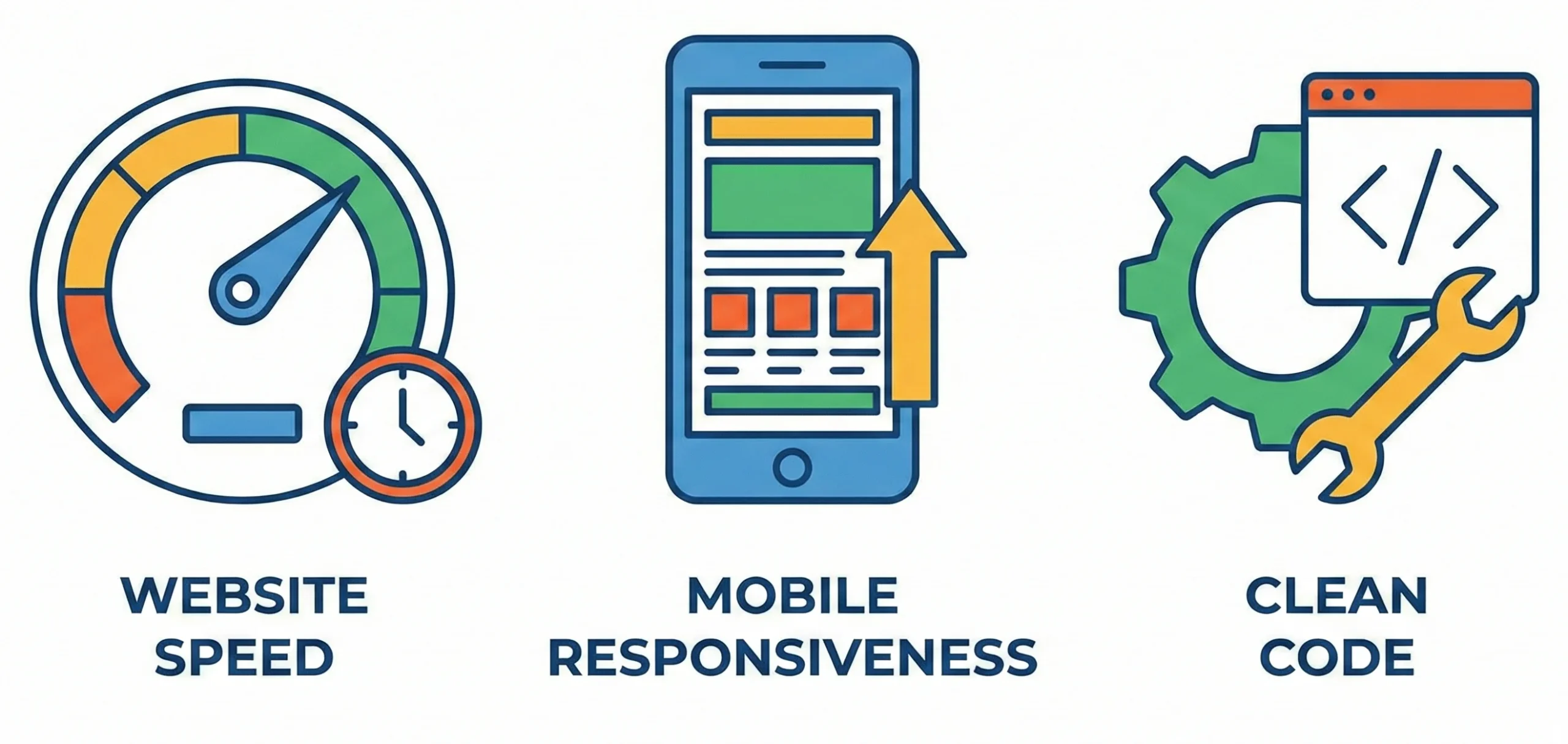 The Importance of a Staging Environment