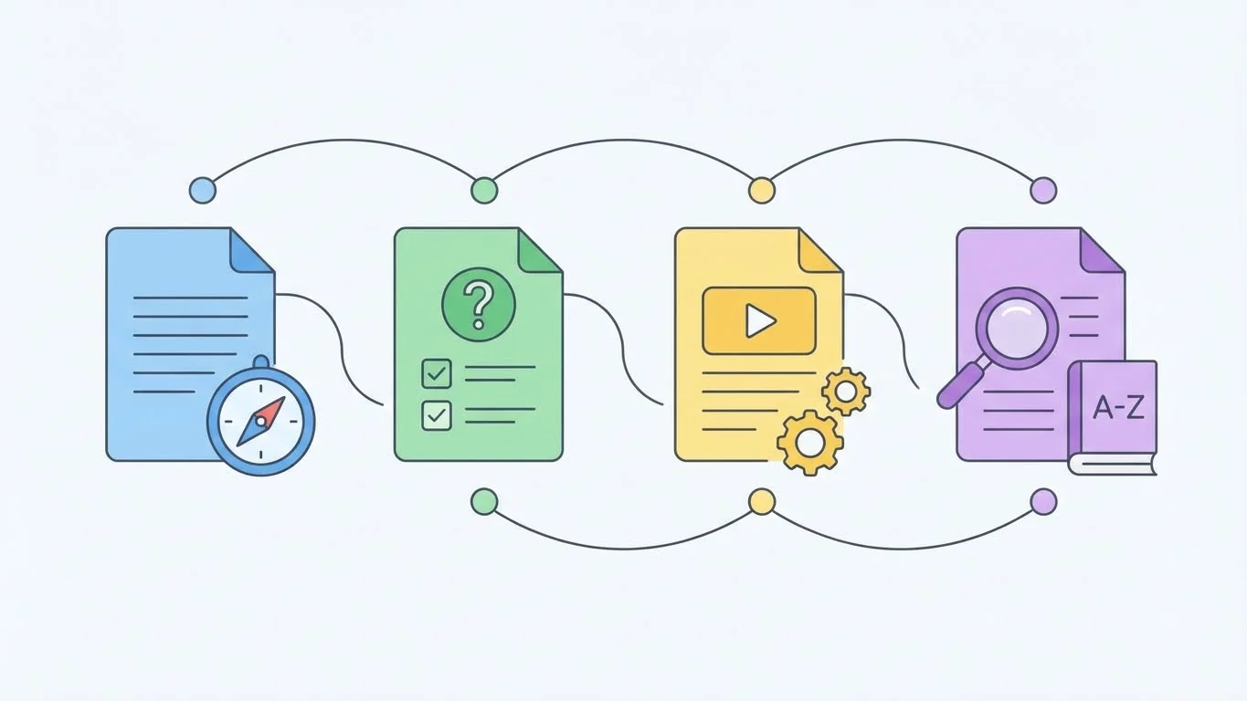 Common Types of Evergreen Content