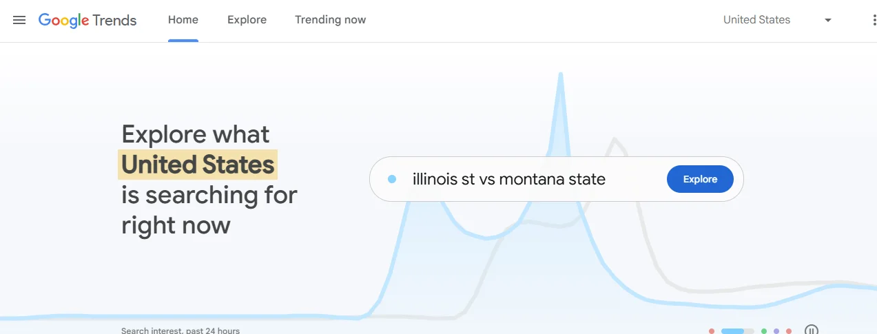 Google Trends