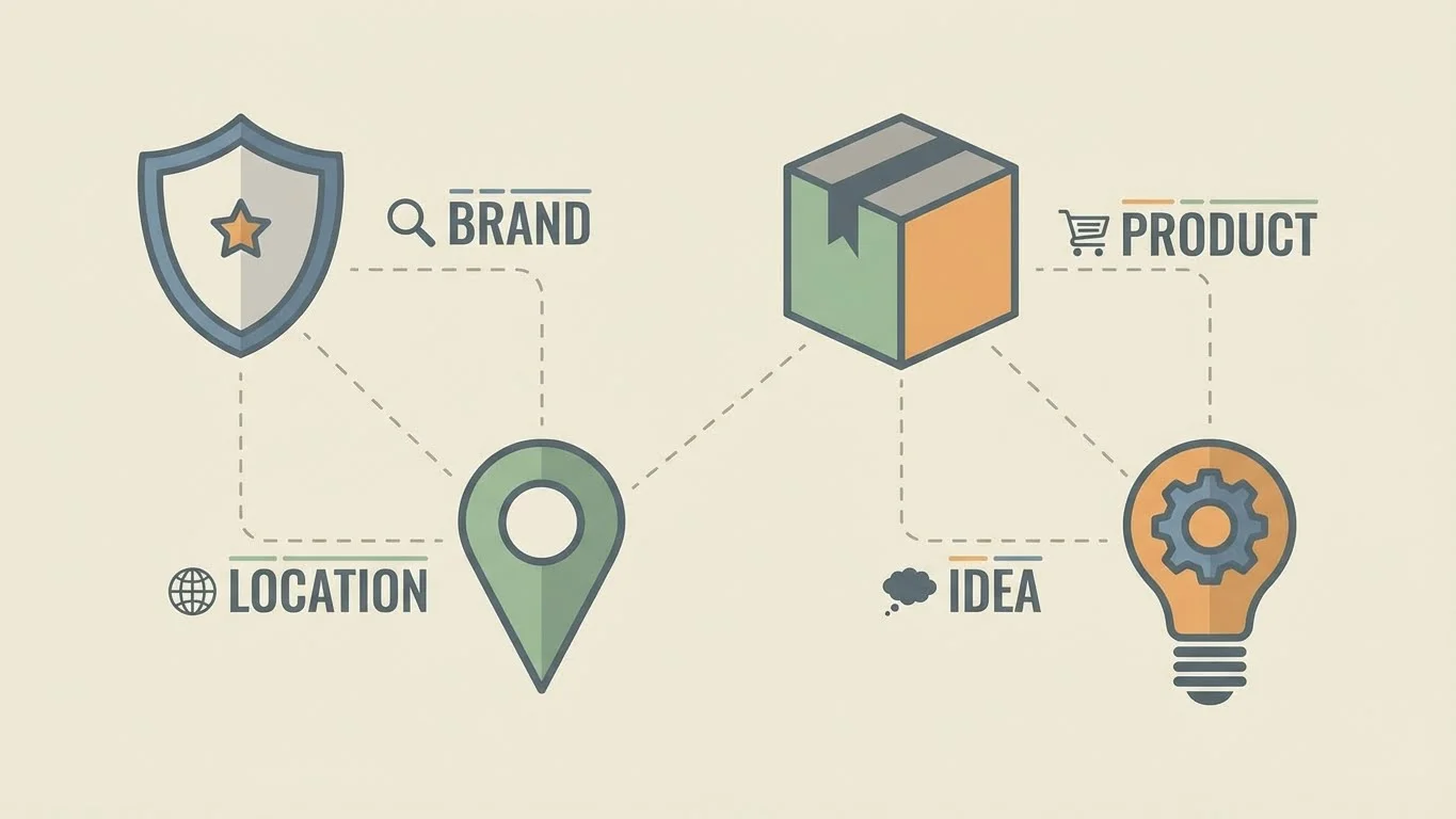 What Are Entities in SEO