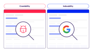 Crawlability And Indexability