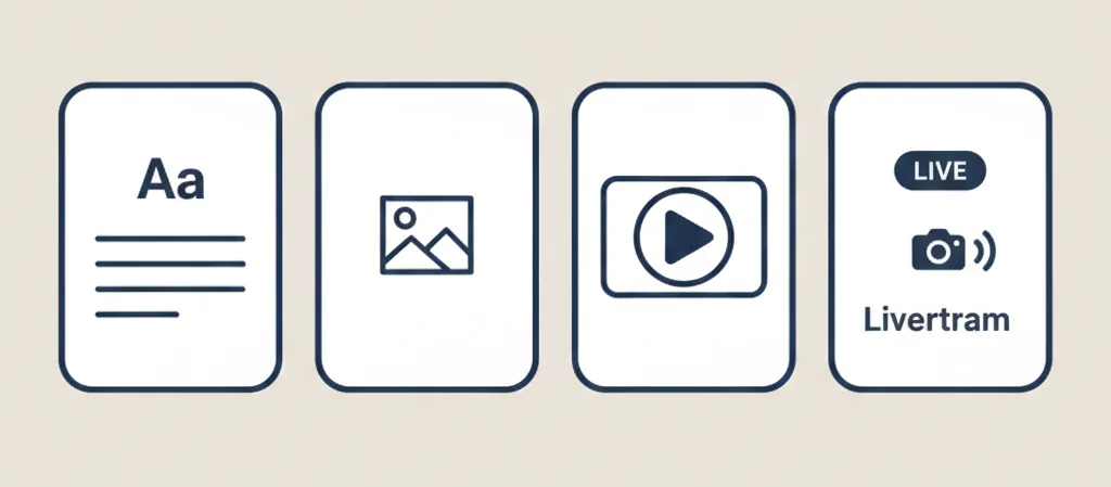 Choose Content Formats