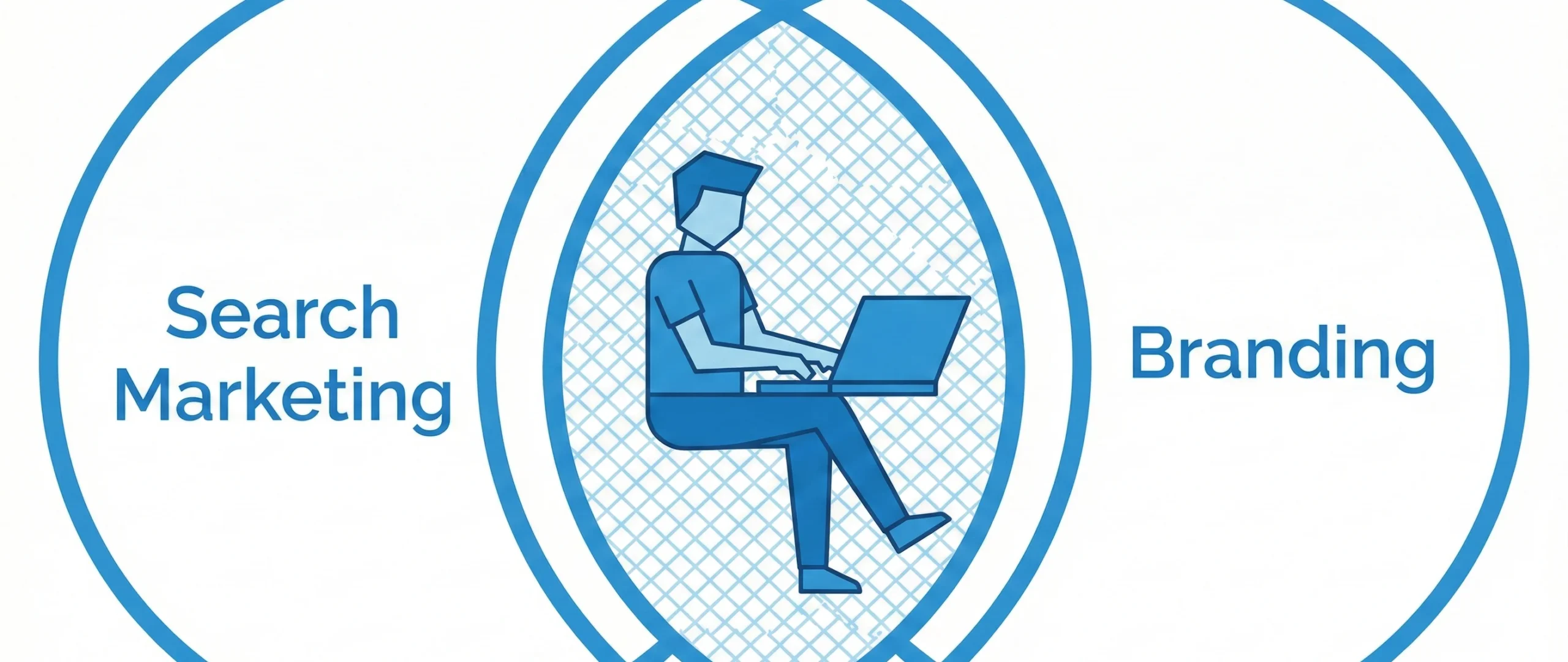 How Search Marketing Strengthens Branding