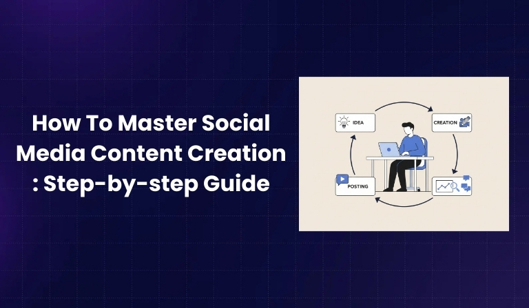How To Master Social Media Content Creation In 2026 Step-by-step Guide